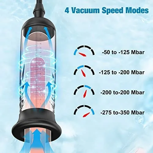 Automatic Penis Vacuum Pump, Electric Penis Enlargement Tool