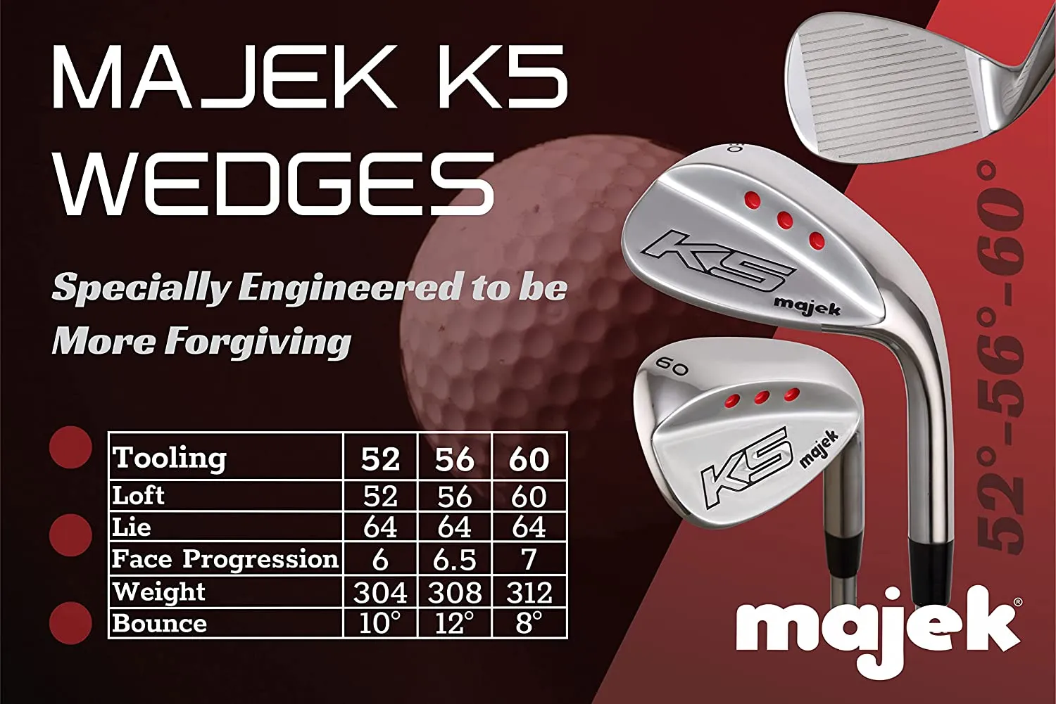 Majek Golf Men's Complete Wedge Set: 52° Gap Wedge (GW), 56° Sand Wedge (SW), 60° Lob Wedge (LW) Right Handed Regular Flex