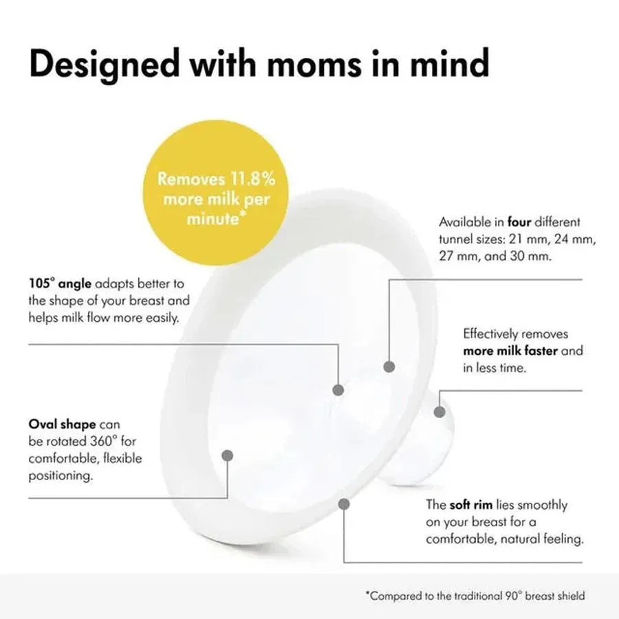 Medela NEW PersonalFit Flex Breast Shield (Pack of 2) - Small